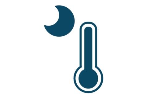 Flushing and Night Sweats