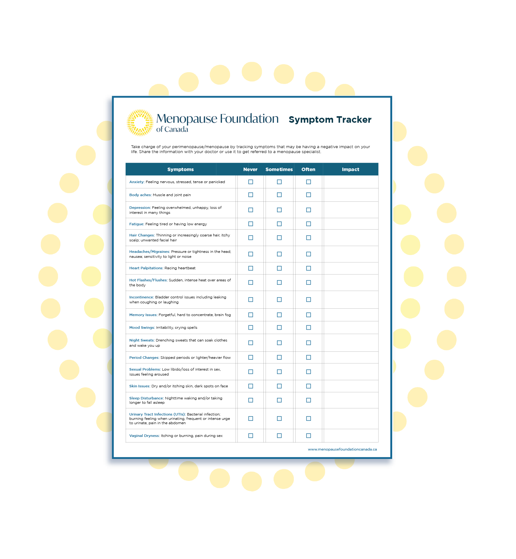 Symptom tracking